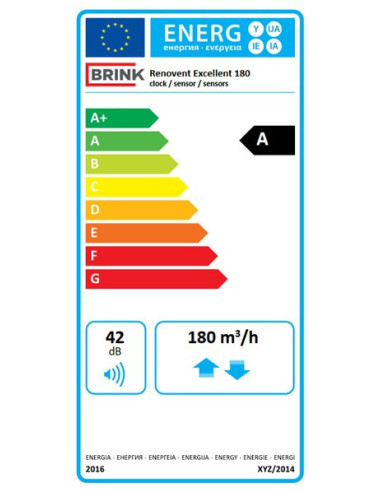 Renovent Excellent 180
