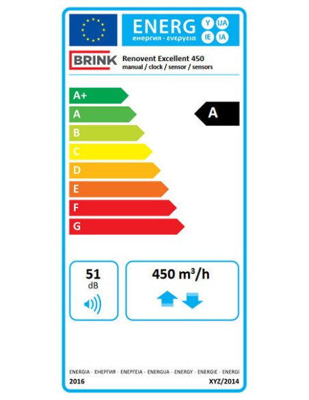 Renovent Excellent 450