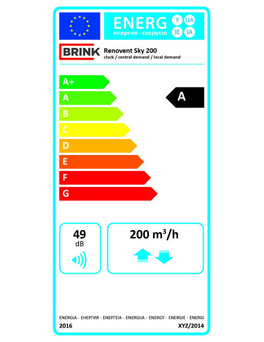 Renovent Sky 300