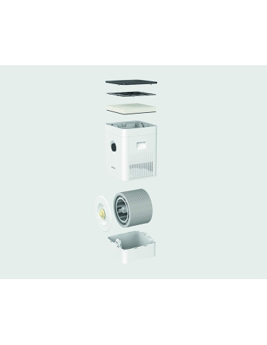 BONECO AH300 COMFORT filter