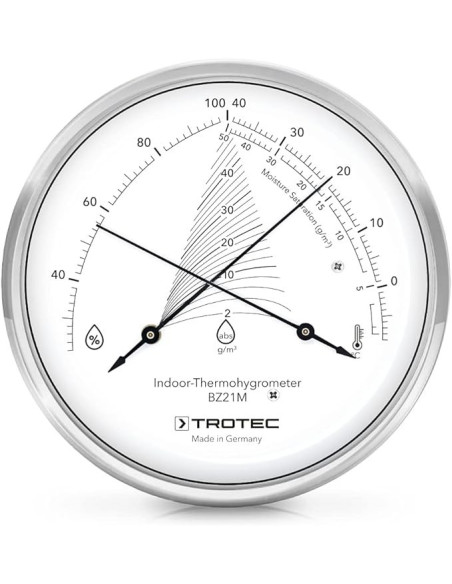 TROTEC CO2 BZ26 monitor kvalitete zraka