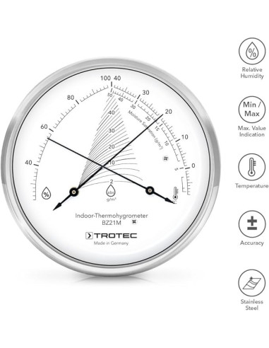 TROTEC CO2 BZ26 monitor kvalitete zraka