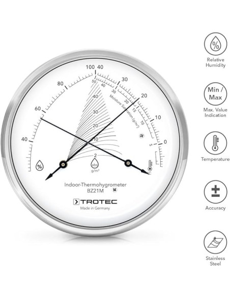 TROTEC CO2 BZ26 monitor kvalitete zraka